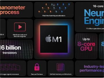 M1芯片誕生記 蘋果揭秘三年研發(fā)歷程，軟件與硬件的深度融合之路